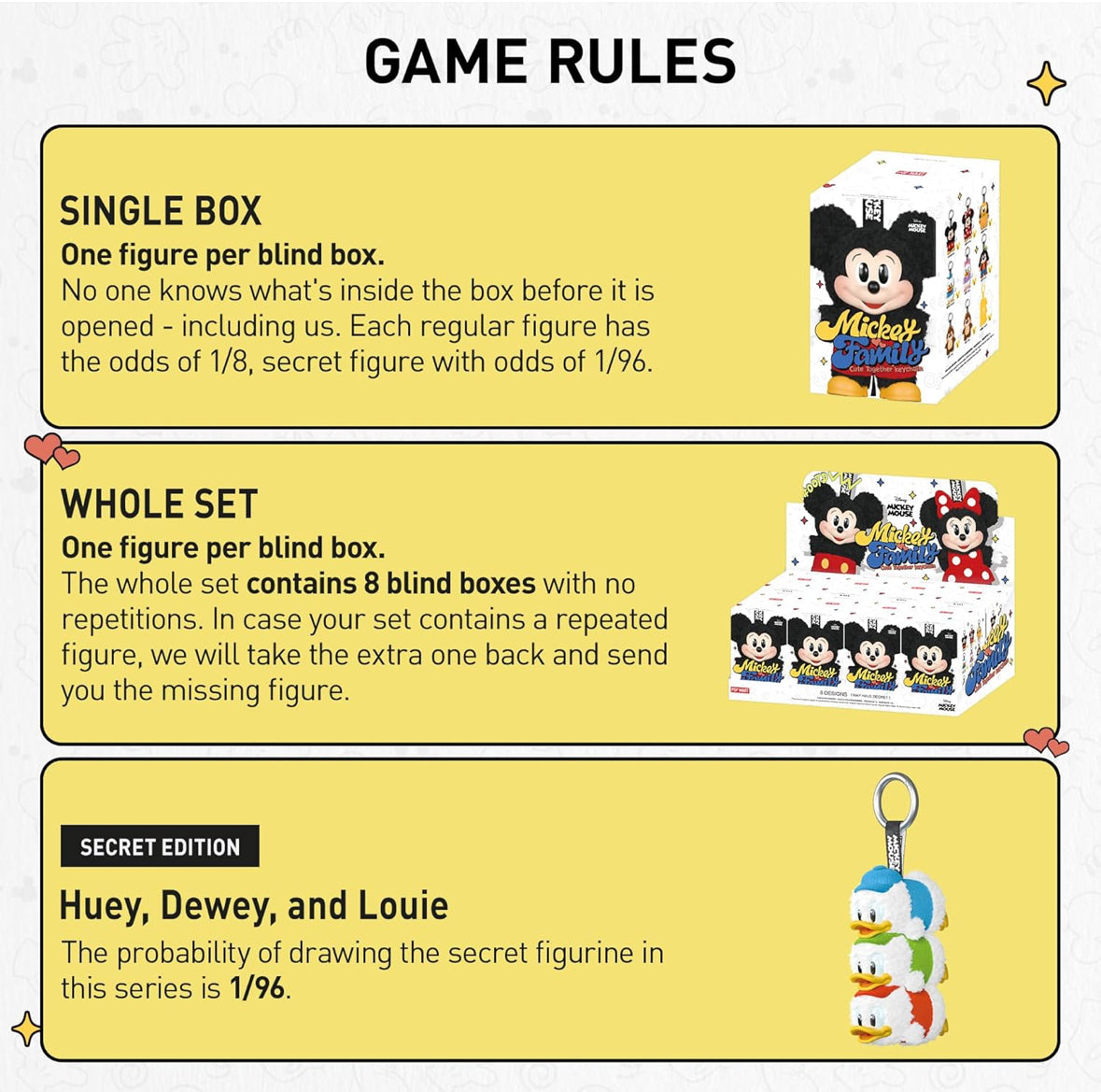 Game rules for a toy product with images of blind boxes and figures.